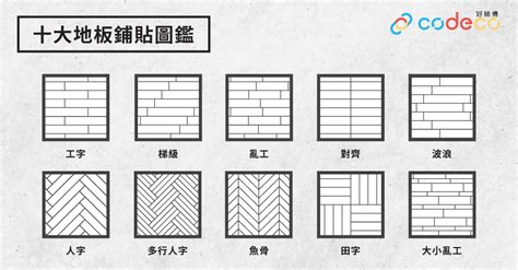 鋪地磚價錢|2022地板/地磚裝修物料攻略│價錢、種類、特點、鋪法及揀料注意。